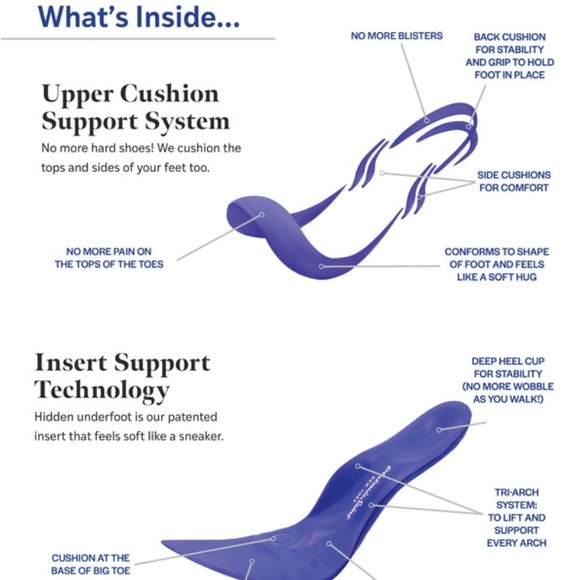 NEW Antonia Saint Victoria handcrafted ergo heels - Picture 2 of 10